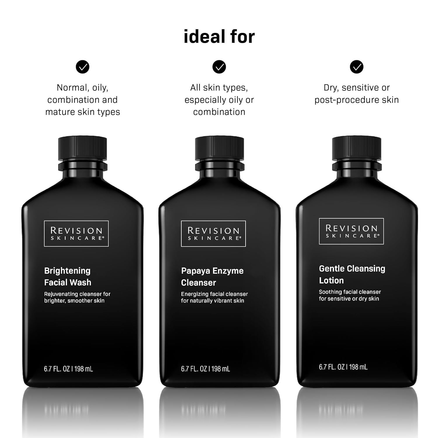 Papaya Enzyme Cleanser, Energizing Facial Cleanser with Salicylic Acid, Soothing and Exfoliating - Timeless Beauty
