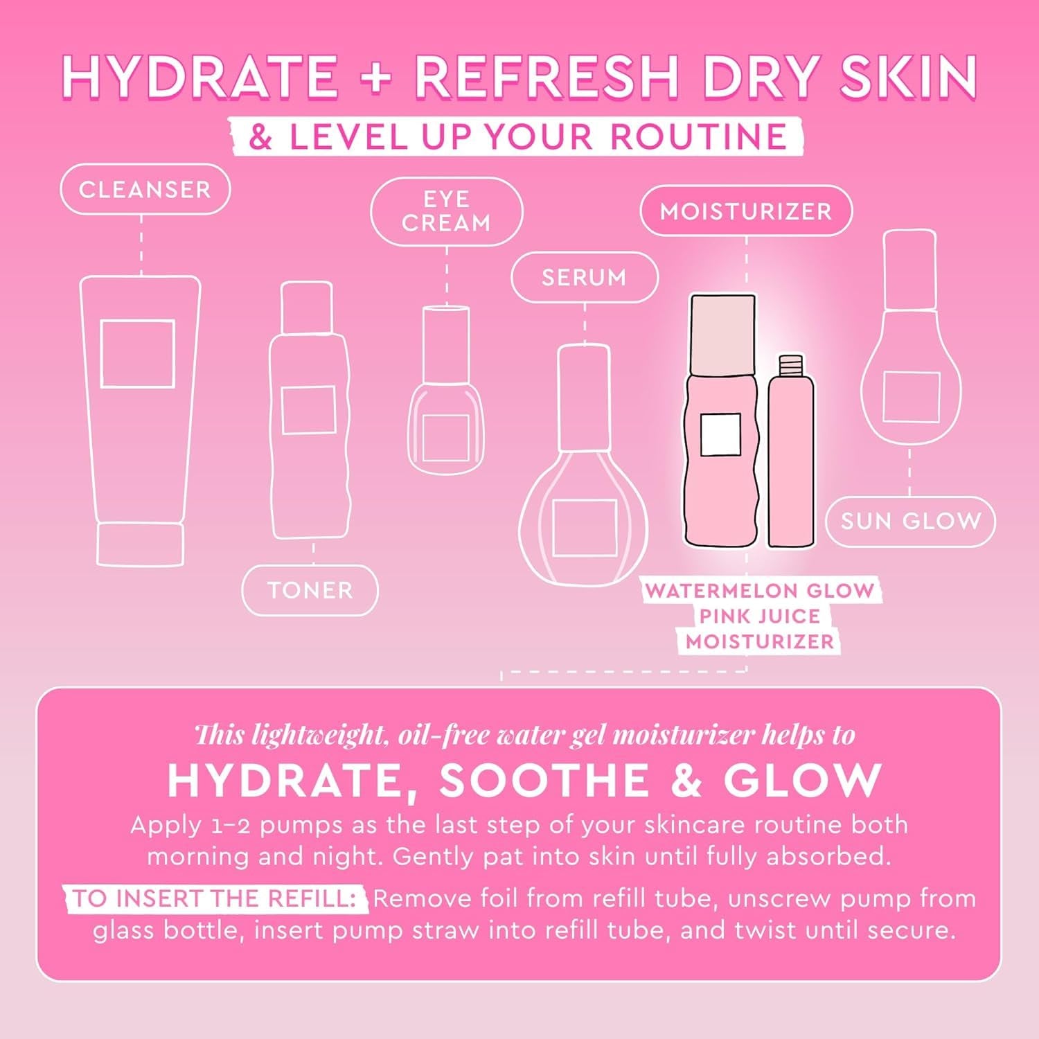 Refillable Pink Juice Hydrating Face Moisturizer for Women & Men - Korean Skin Care Moisturizer with Hyaluronic Acid for Glass Skin - Lightweight Gel Moisturizer for Dry Skin (60Ml) - Timeless Beauty