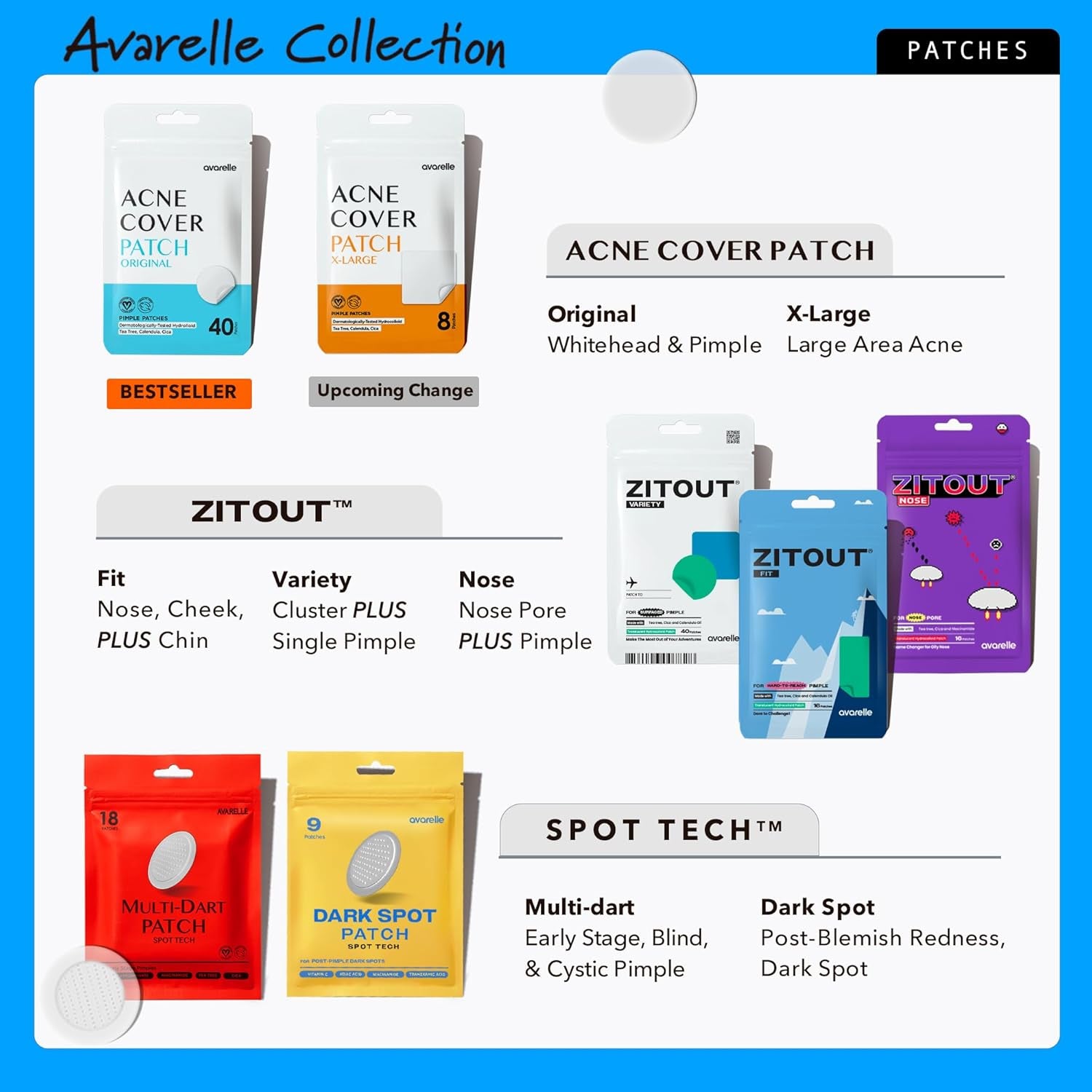 Acne Cover Patches, FSA HSA Eligible Hydrocolloid Pimple Patches for Face with Tea Tree Oil, Korean Skincare Zit Patches for Face | FSA HSA Store Eligible Items | Vegan, Cruelty-Free - Timeless Beauty