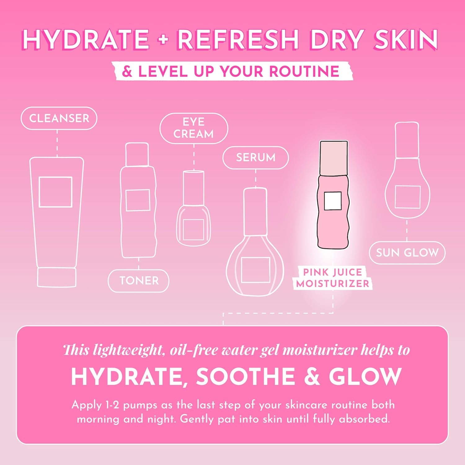 Pink Juice Hydrating Face Moisturizer for Women & Men - Korean Skin Care Moisturizer with Hyaluronic Acid for Glass Skin - Lightweight Gel Moisturizer for Dry Skin (50Ml) - Timeless Beauty