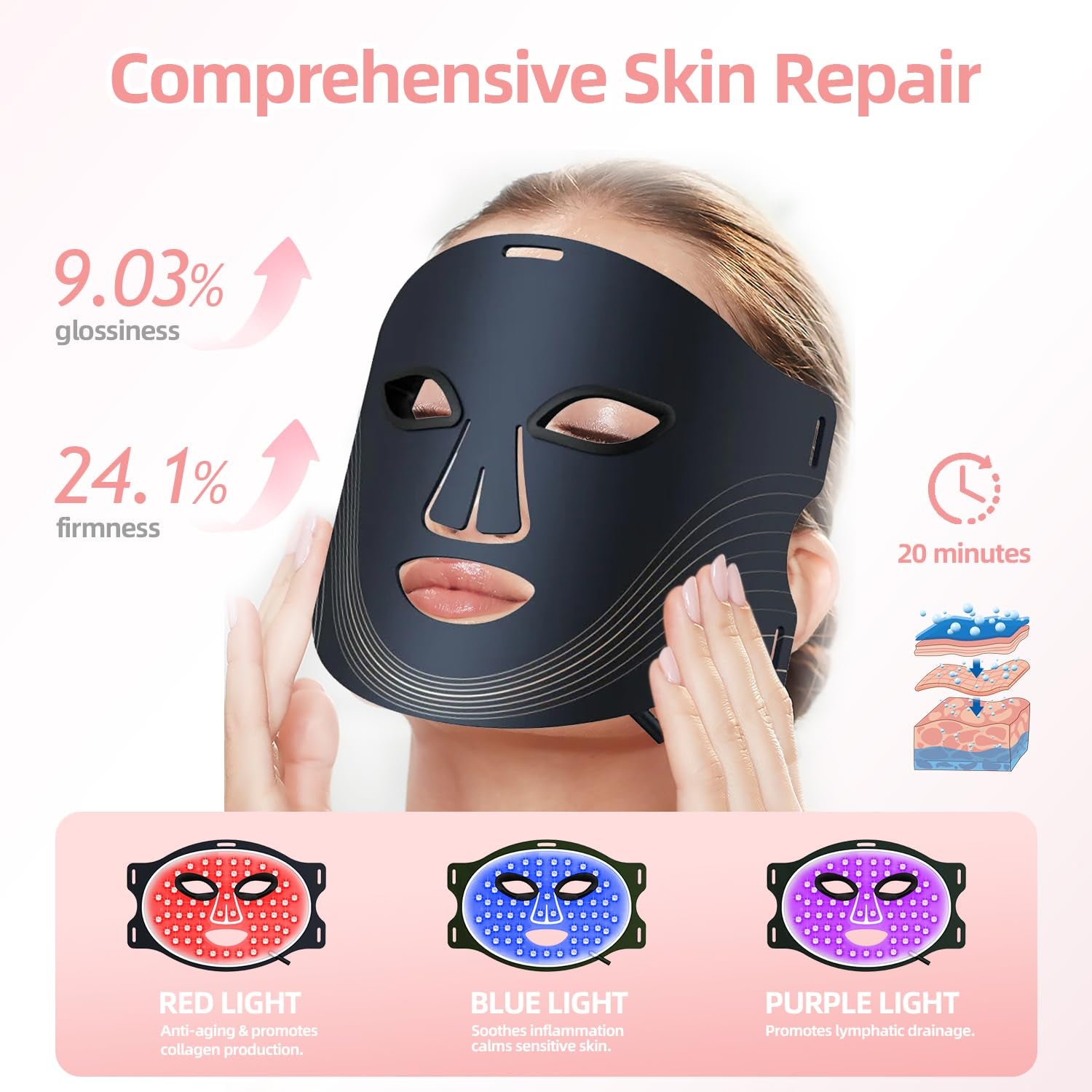 New Red Light Therapy for Face,Blue Red Light Therpy Mask for Face - Timeless Beauty