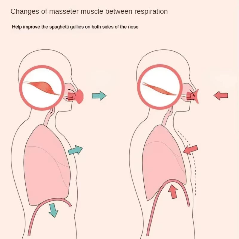 New V Face Slimming Tool Lift Skin Firming Shape Lifting Jaw Trainer Massager Instrument Double Chin Reducer Jawline Exerciser - Timeless Beauty