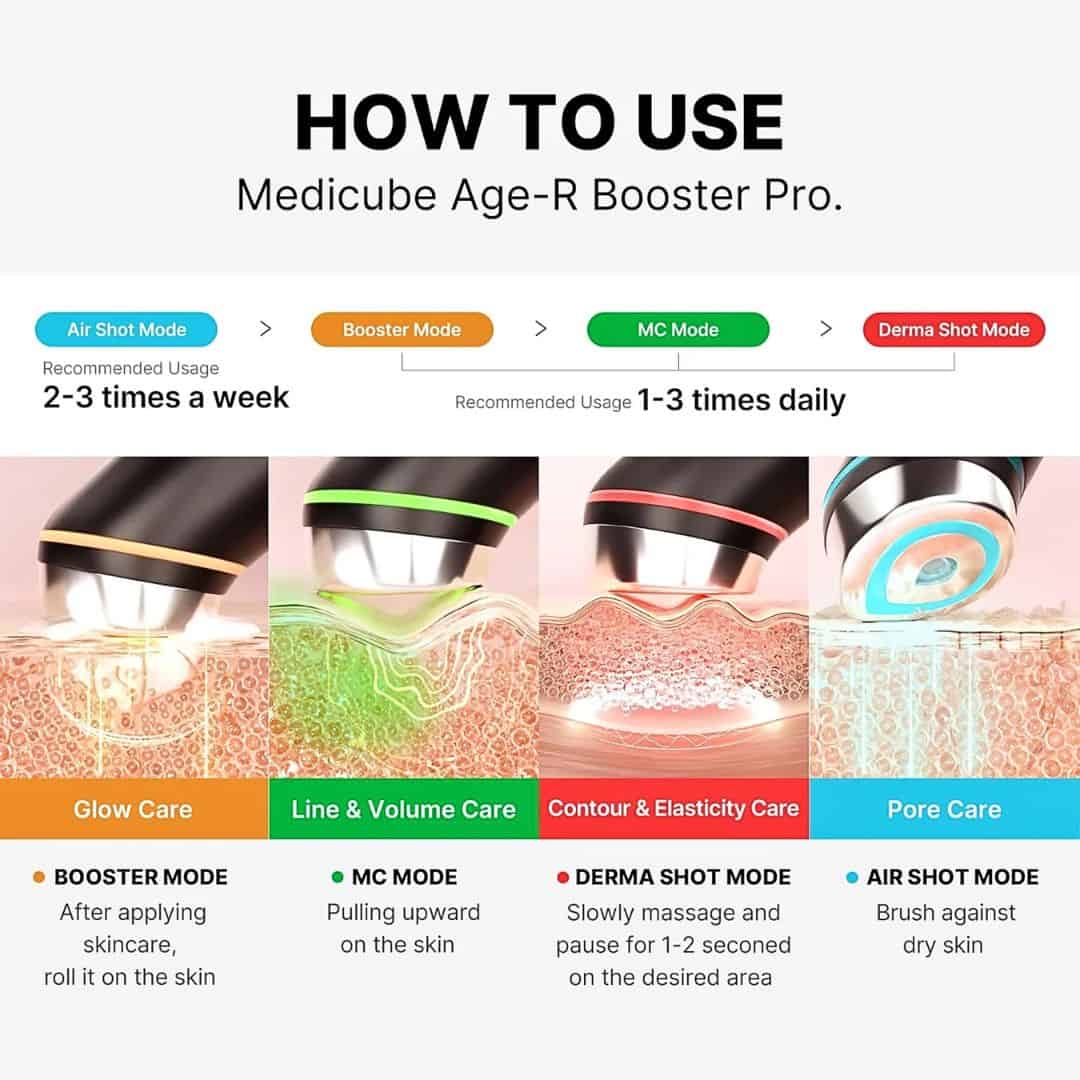 Medicube Age-R Booster Pro Black Silver Abderus