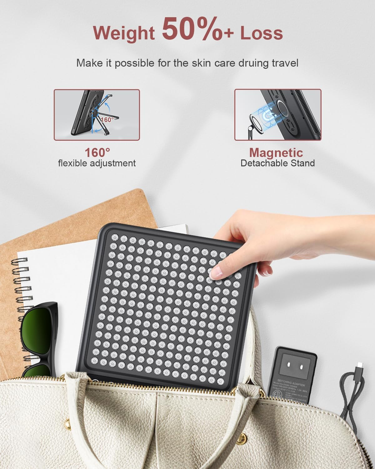 Red Light Therapy Panel, 225 Dual-Chip Leds with 660Nm Red & 850Nm near Infrared Light for Face, Skin, Sleep, Body Relaxation, Portable Therapy Panel with Stand & Timer