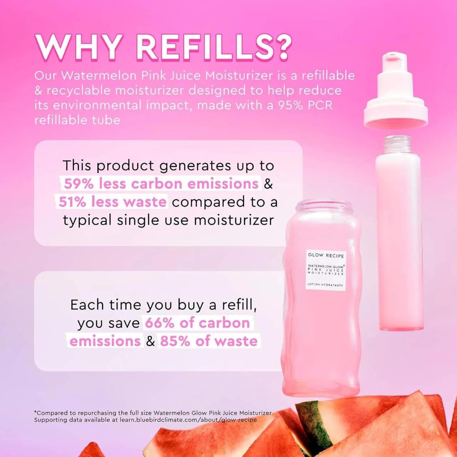 Refillable Pink Juice Hydrating Face Moisturizer for Women & Men - Korean Skin Care Moisturizer with Hyaluronic Acid for Glass Skin - Lightweight Gel Moisturizer for Dry Skin (60Ml) - Timeless Beauty