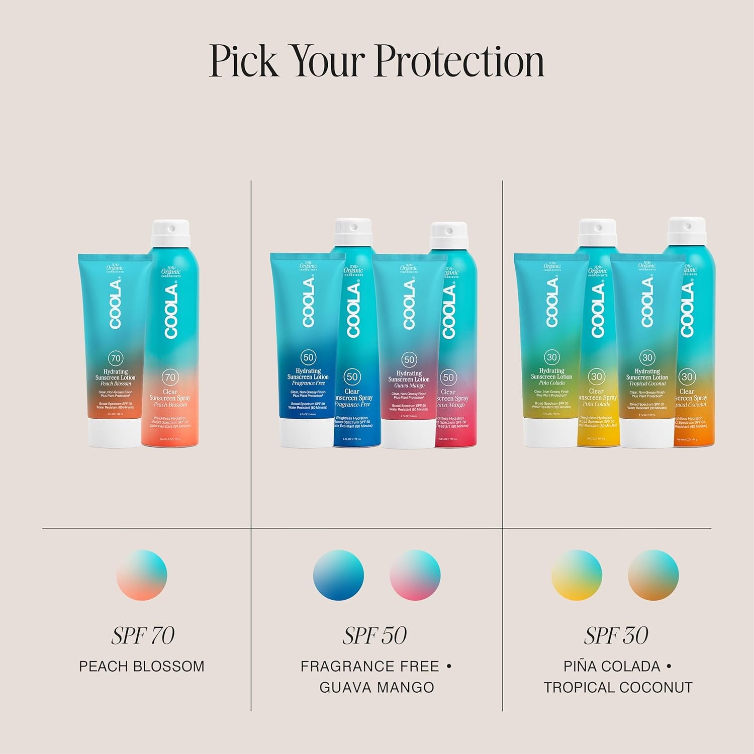 Organic Sunscreen SPF 50 Sunblock Body Lotion, Dermatologist Tested Skin Care for Daily Protection, Vegan and Gluten Free, Guava Mango - Timeless Beauty