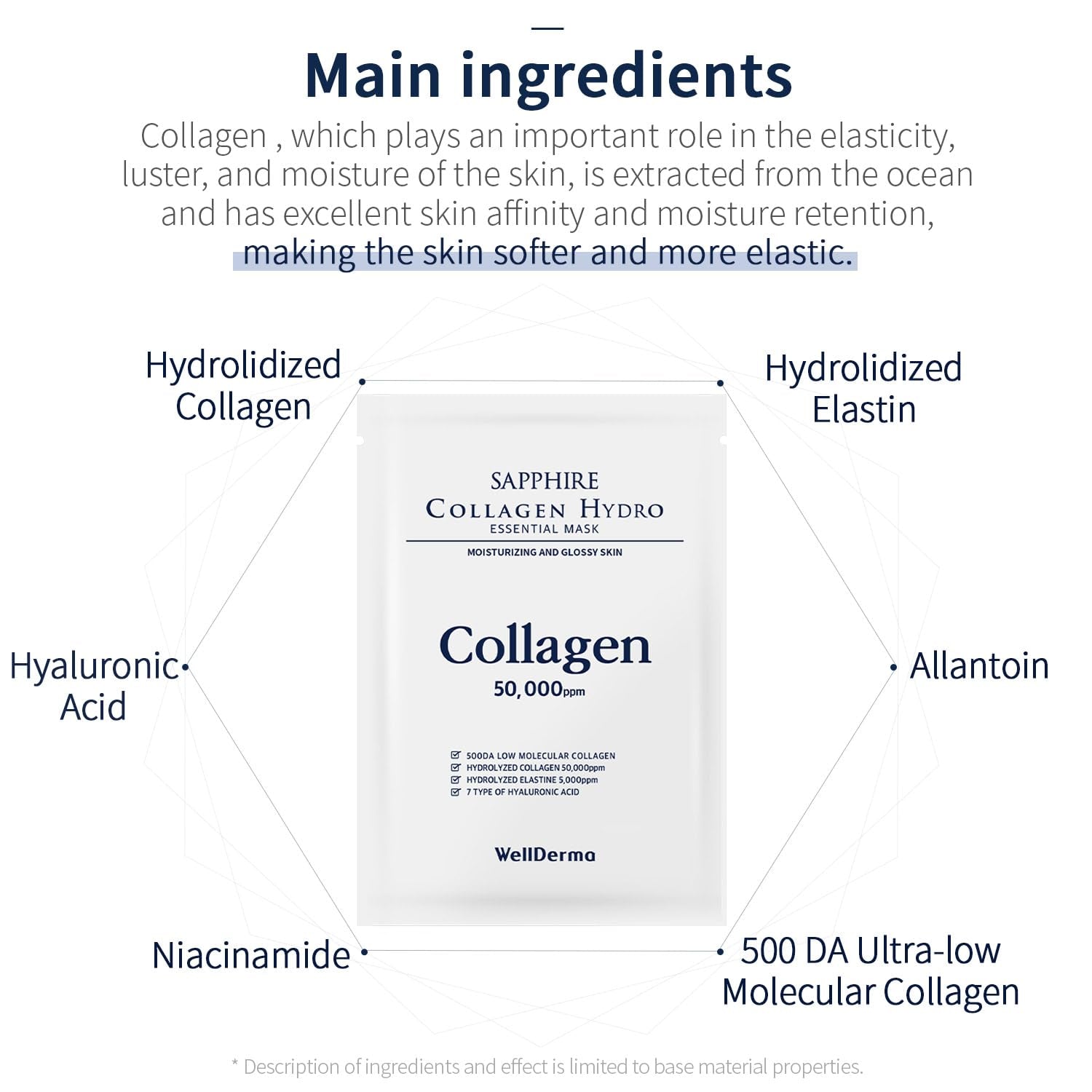 Sapphire Collagen Hydro Essential Mask 10 Sheets Skin Soothing Calming - Timeless Beauty
