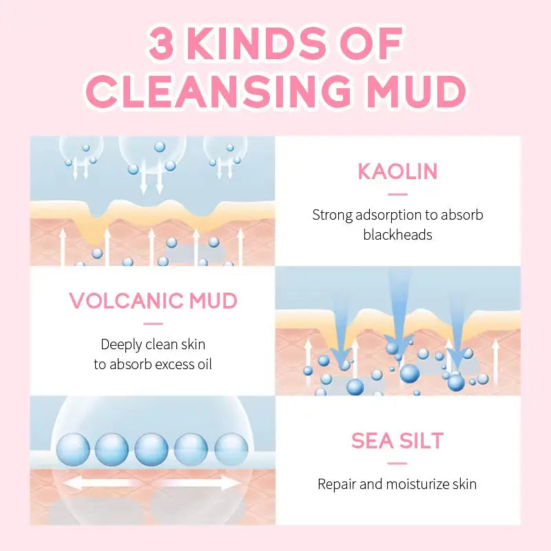 Naturals Sakura Volcanic Mud Mask for Face Deep Cleaning Remove Blackheads Improve Roughness Facial Oily Skin Care 90G - Timeless Beauty