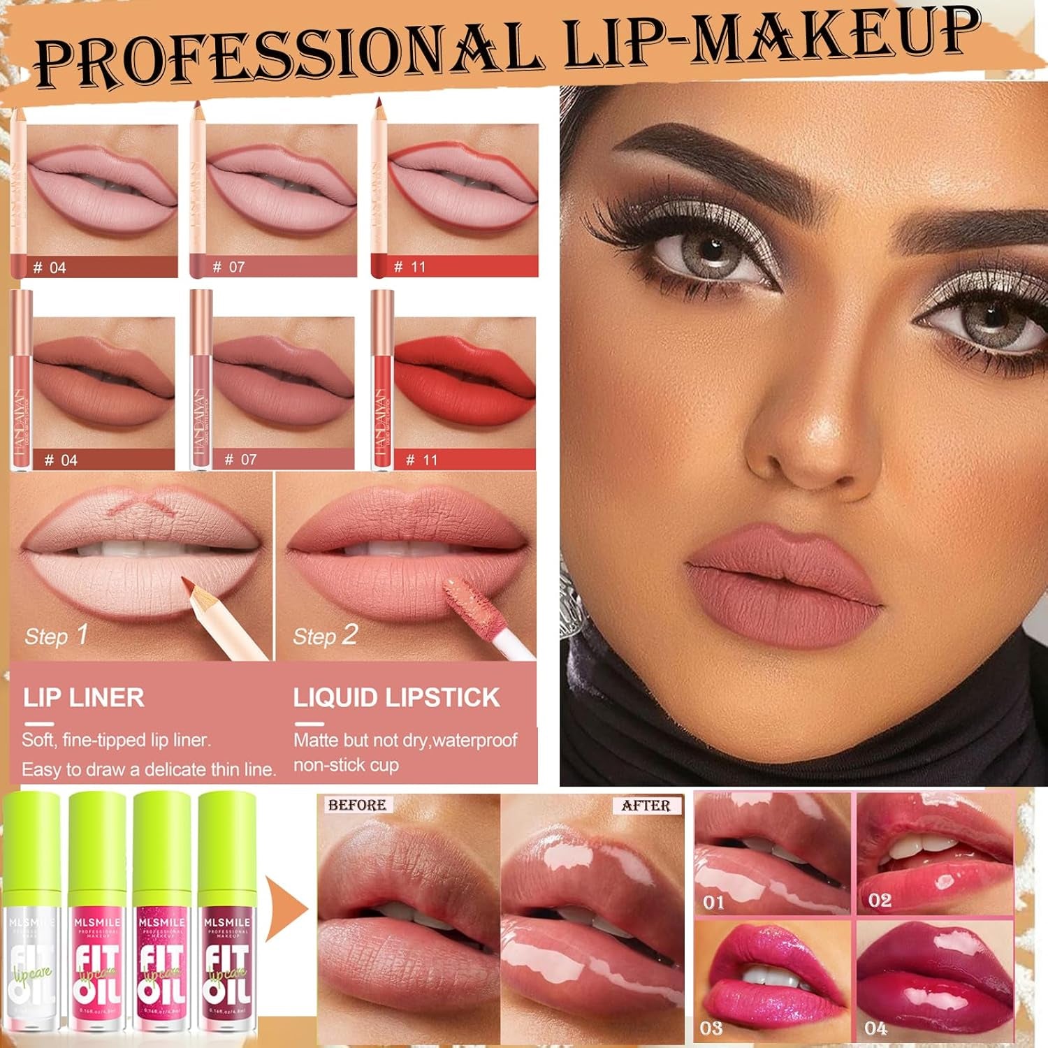 Comprehensive Girls Makeup Kit: 40-Color Eyeshadow Palette, Foundation, Contour Stick, and Additional Essentials