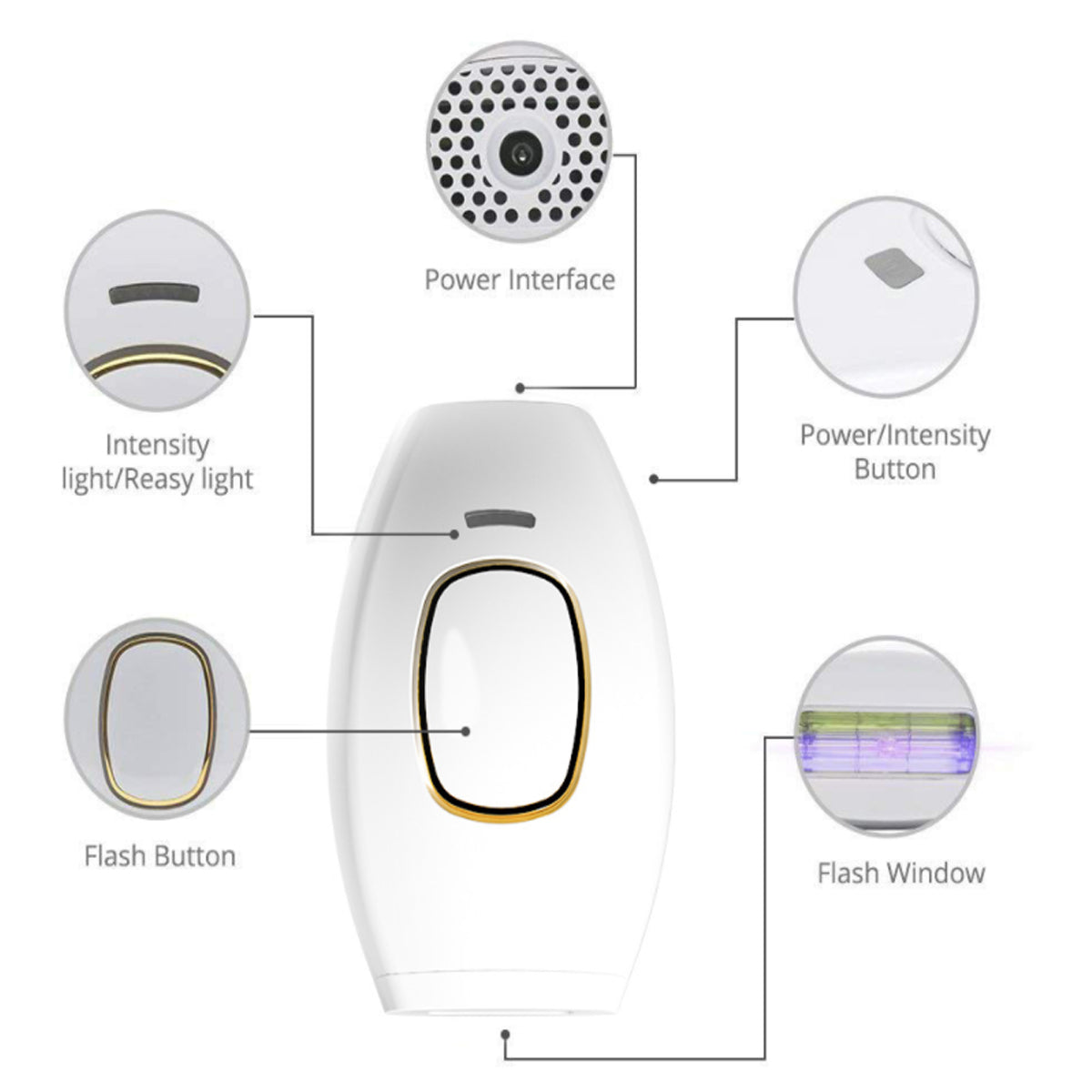 Face To Feet Laser Hair Remover - Timeless Beauty