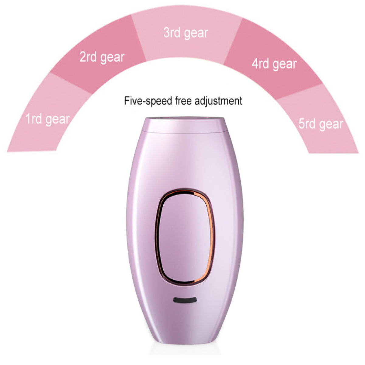 Face To Feet Laser Hair Remover - Timeless Beauty