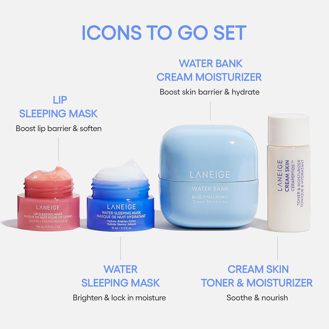 Icons to Go Set: Cream Skin, Water Bank Cream, Lip Sleeping Mask, Water Sleeping Mask, Travel Size, Full Size, Hydrate, Barrier-Boosting - Timeless Beauty