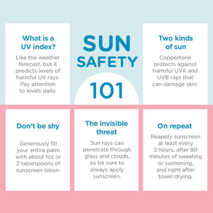 Waterbabies Sunscreen Spray, SPF 50 Baby Sunscreen, Spray on Sunscreen, 6 Oz, 2 Pack - Timeless Beauty