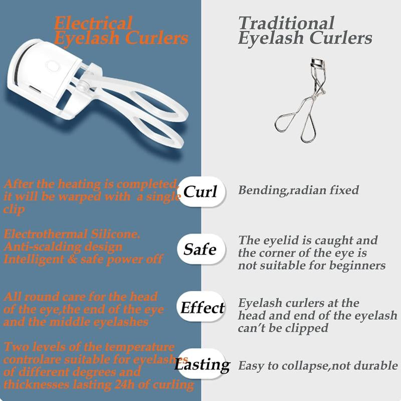 Heated Eyelash Curler – Electric, Rechargeable | 2 Heating Modes for Quick, Natural Curling &amp; Long-Lasting Lift (White) - Timeless Beauty