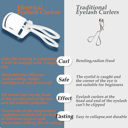 Heated Eyelash Curler – Electric, Rechargeable | 2 Heating Modes for Quick, Natural Curling &amp; Long-Lasting Lift (White) - Timeless Beauty