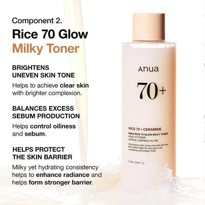 [Anua Official Shop] Korean Rice Glass Skin Set ｜Skincare Set with Rice Enzyme Mask Cleanser, Milky Toner, Brightening Serum ｜Rice Water Bright, Marshmallow Face Mask Maker - Timeless Beauty