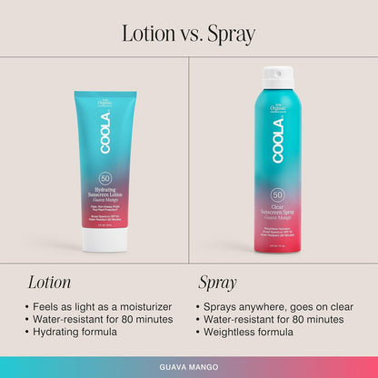 Organic Sunscreen SPF 50 Sunblock Body Lotion, Dermatologist Tested Skin Care for Daily Protection, Vegan and Gluten Free, Guava Mango - Timeless Beauty