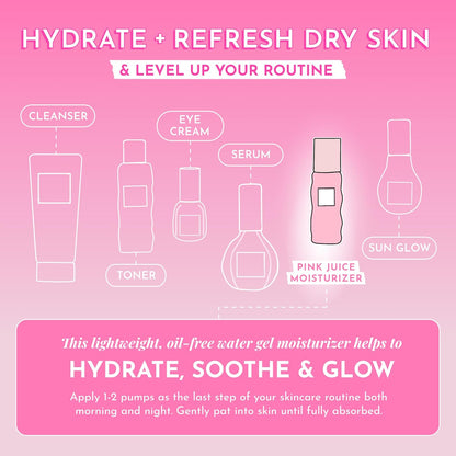 Pink Juice Hydrating Face Moisturizer for Women &amp; Men - Korean Skin Care Moisturizer with Hyaluronic Acid for Glass Skin - Lightweight Gel Moisturizer for Dry Skin (50Ml) - Timeless Beauty