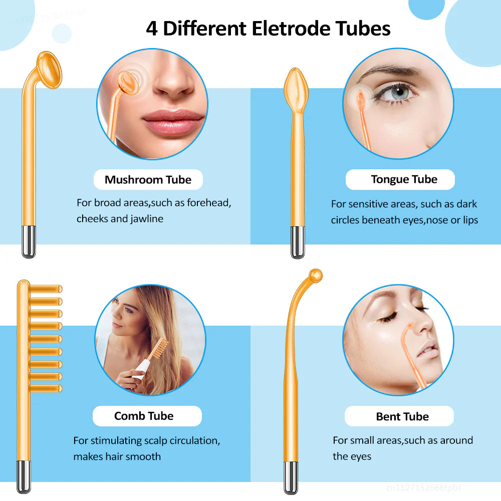 4-in-1 High Frequency Skin Therapy Wand - Timeless Beauty