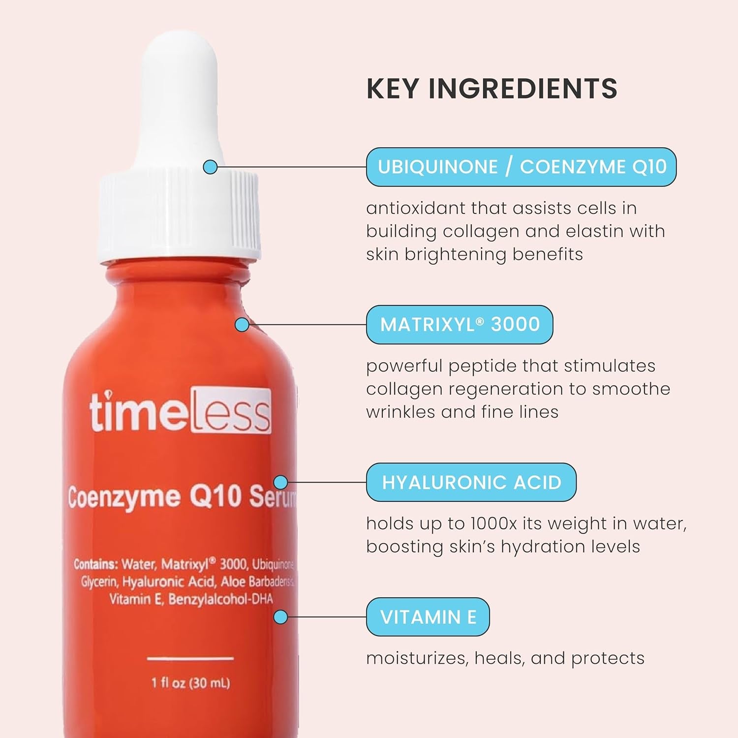 Coenzyme Q10 Serum - Skin Care Serum for Smoothing Skin - Fragrance-Free Coenzyme Q10 Serum with Hyaluronic Acid - Antioxidant Serum for Skin Care - 1 Oz - Timeless Beauty