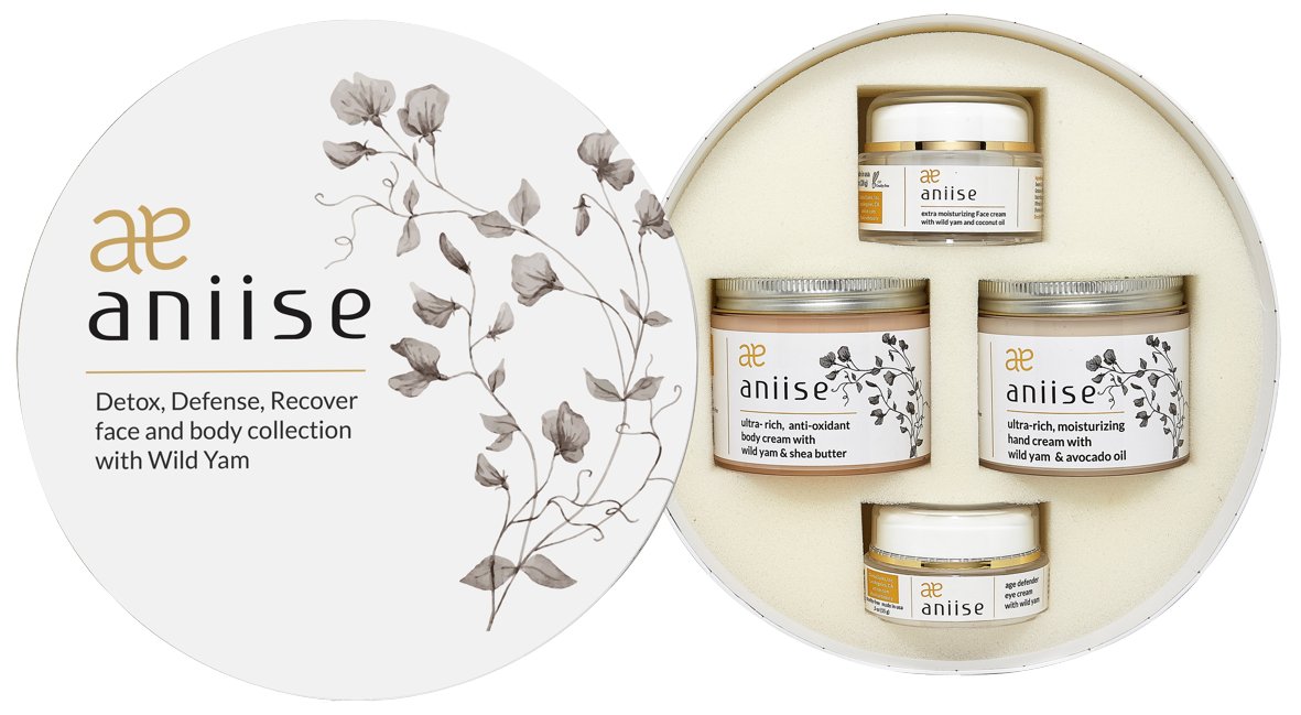 Wild Yam Body Cream Set - Face, Body, Hands, Eyes - Timeless Beauty