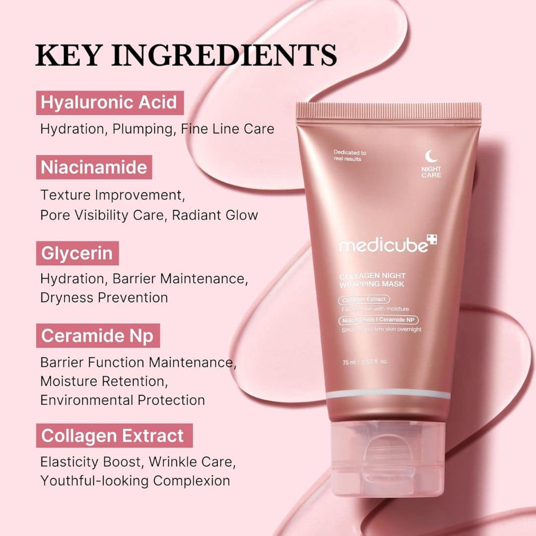 (3 Units) Medicube Collagen Night Wrapping Mask 75ml Harlequin Chestnut