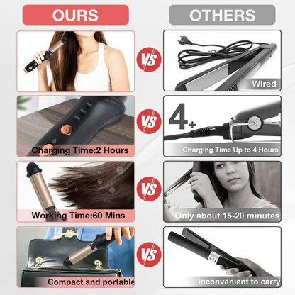 Mini Hair Curling Iron Straightener 2 in 1 Travel Mini Curling Wand - Timeless Beauty