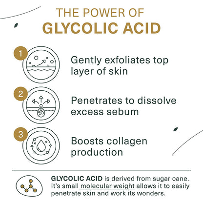 Glycolic Acid Face Wash, Exfoliating Facial Cleanser for Facial Skin Care, Acne Treatment Face Scrub, 10% Glycolic and Salicylic Acid 6 Fl. Oz (2 Pack) - Timeless Beauty
