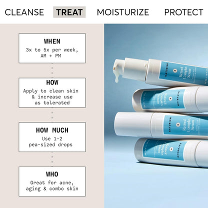 Retinol Complex Serum, Encapsulated Retinols &amp; Bakuchiol, Refining &amp; Smoothing Facial Serum, 1 Oz - Timeless Beauty