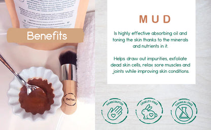 Acne Care Bundle - Timeless Beauty